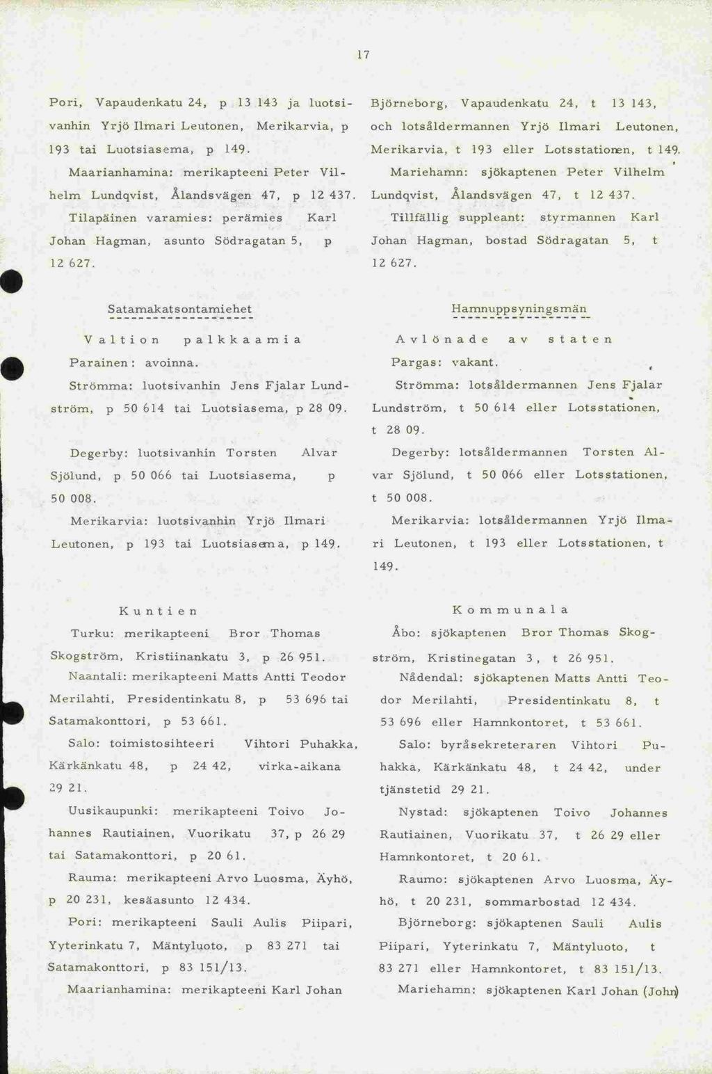 Satamakonttori, 29 21. Satamakonttori, p 20 231, t 28 09. tjänstetid t 50 008. 17 Pori, Vapaudenkatu 24, p 13 143 ja luotsi- vanhin Yrjö Ilmari Leutonen, Merikarvia, p 193 tai Luotsiasema, p 149.