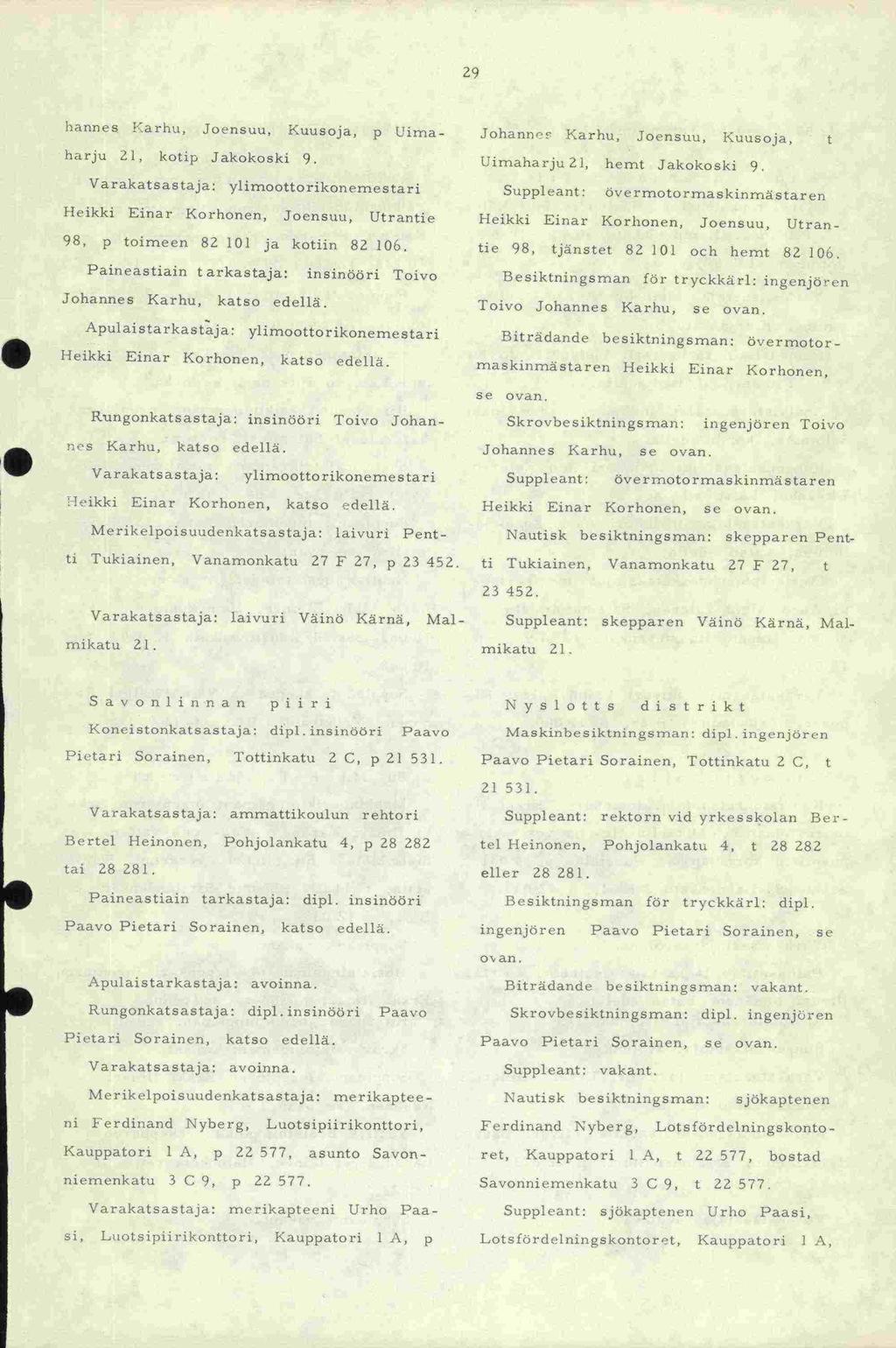 Paavo 98, p Johannes Heikki Einar eller Se Heikki Einar Johannes Toivo 29 hannes Karhu, Joensuu, Kuusoja, p Uimaharju 21, kotip Jakokoski 9.