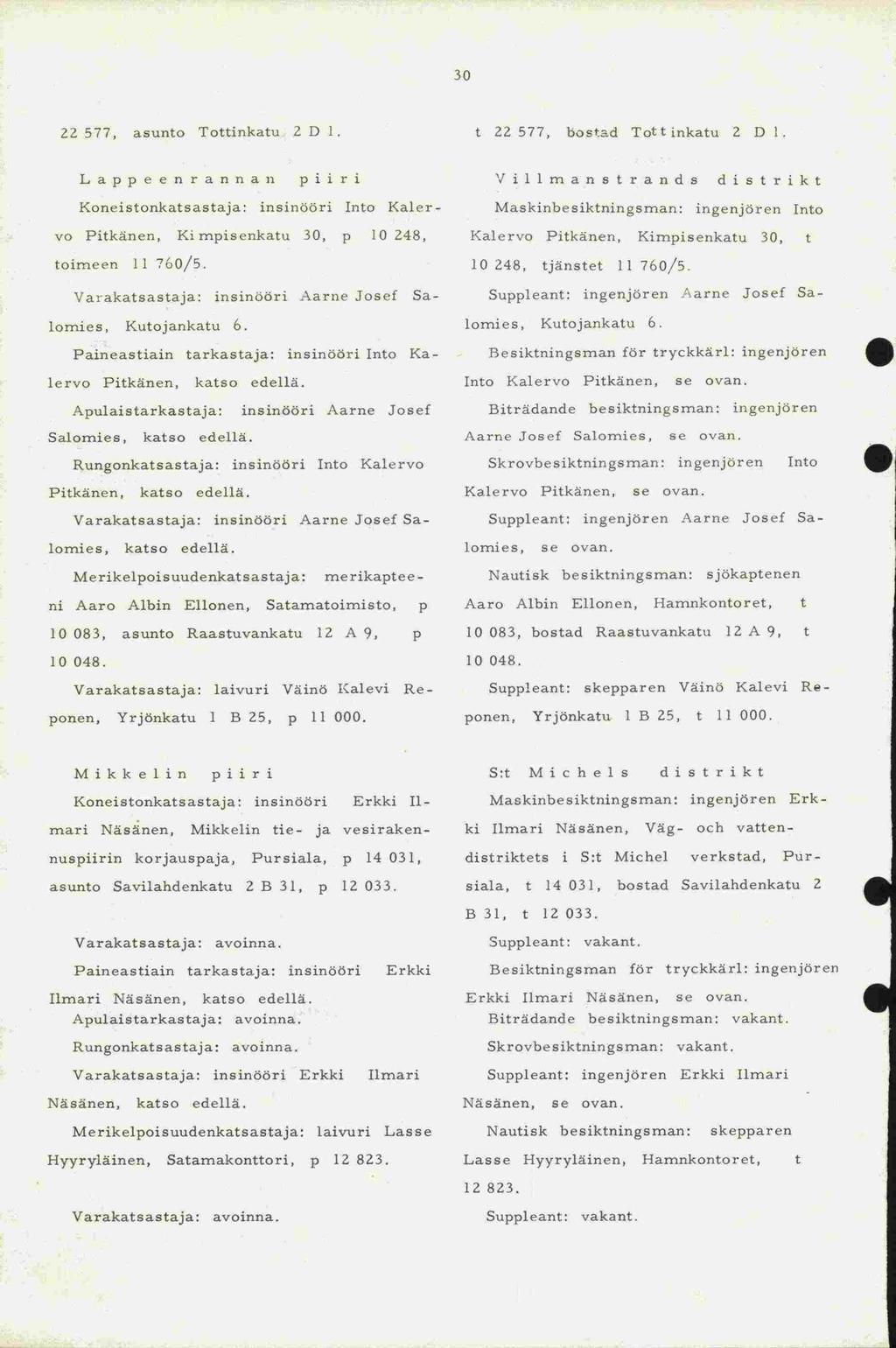 ni Aaro toimeen man Näsnen, Aarne Into 30 22577, asunto Tottinkatu 2 D 1. t 22 577, bostad Tottinkatu 2 D 1.