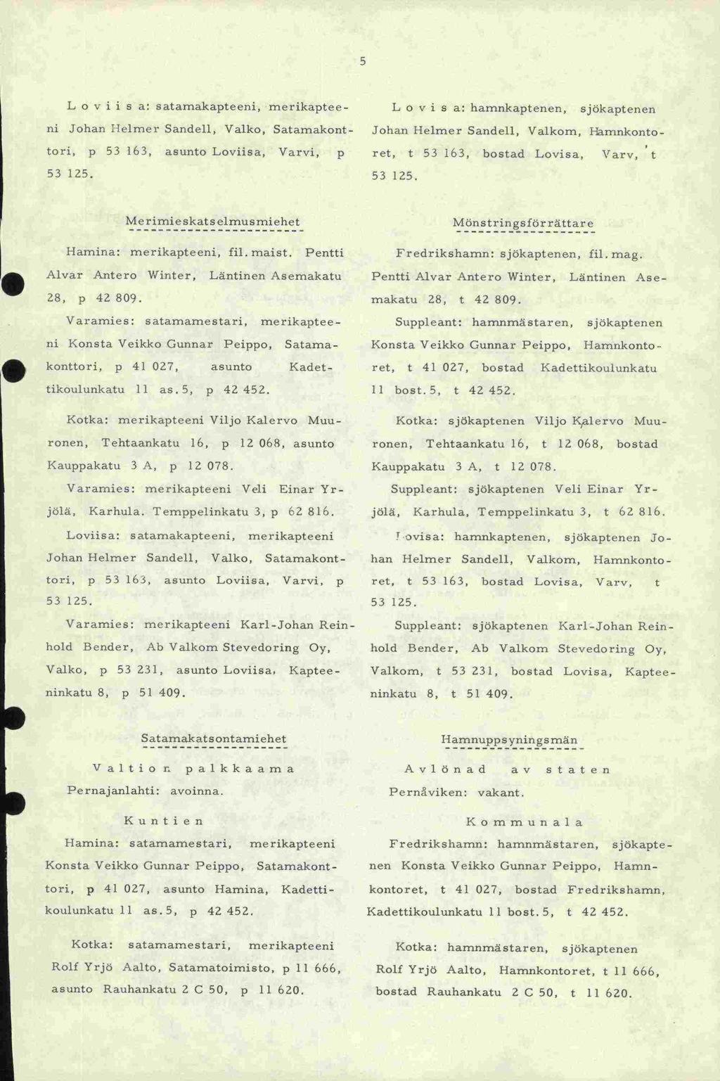 28, 11 5 L o v I I s a: satamakapteeni, merikapteeni Johan Helmer Sandell, Vaiko, Satamakonttori, p 53 163, asunto Loviisa, Varvi, p 53 125.