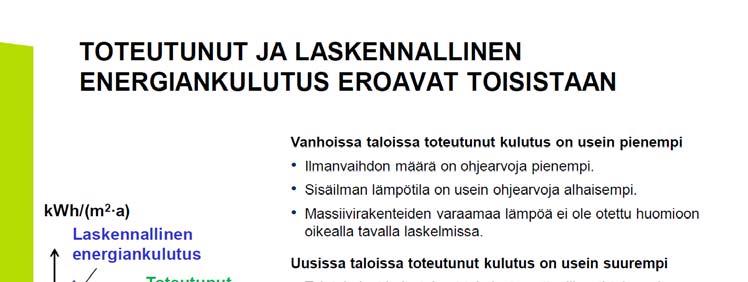 Tavoitteeksi todellisuutta koskevat vaatimukset ja ohjaus Todelliset energiansäästöt päätöksenteon pohjaksi Vanhoissa taloissa toteutunut kulutus on usein laskennallista kulutusta pienempi.