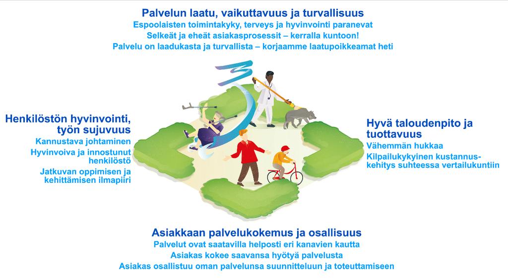 potilasturvallisuus ja omavalvonta 23.8.
