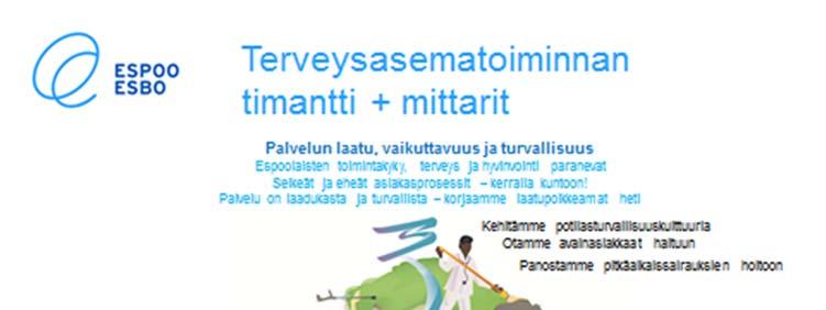 3 Toiminta-ajatus, arvot, toimintaperiaatteet 3.1 Yksikön toiminta-ajatus: Alueemme terveysasemat tarjoavat asiakkailleen helposti saavutettavia ja laadukkaita terveyspalveluita.