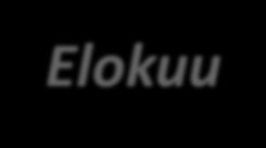 TULEVAA TAPAHTUMAA Kenelle? Toukokuu 15.-17.5. Venekurssi ja pelastusliivi 21.5. LS-P:n suunnistusmestaruuskilpilut 23.5 Hiipivän ketun aarrejahti piirisepeli 25.
