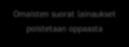 Tunne-osioon lisätään vihan ja syyllisyyden tunteita Mindfulness vaikea toteuttaa, jos kognitiiviset toiminnot/keskittymi nen