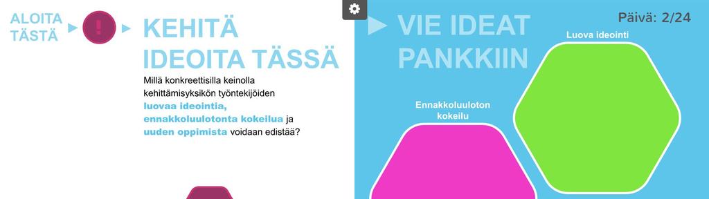 Ideaikkunan perusidea Ideaikkuna on selainpohjainen visuaalinen työpöytä yhteiseen