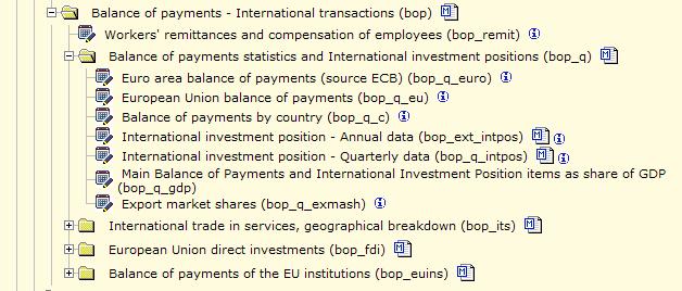 5. SAATAVUUS JA SELKEYS EU27-maiden maksutasetiedot ovat saatavilla maksutta Eurostatin verkkosivustolta (Eurobase) seuraavasta osoitteesta: http://epp.eurostat.ec.europa.