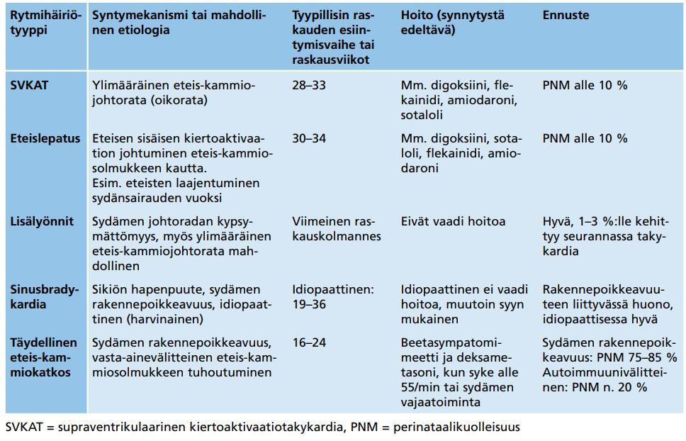 JOHTORADAN KYPSYMÄTTÖMYYS 1-3 %:LLE KEHITTYY SEURANNNASSA SVT EI TARVITSE PÄIVYSTYSLÄHETETTÄ!