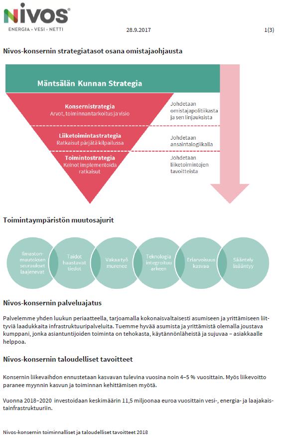 85 Mäntsälän kunta Talousarvio