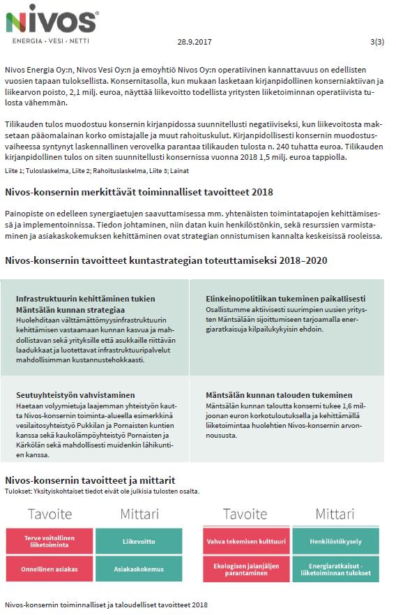 87 Mäntsälän kunta Talousarvio