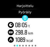 Harjoitussuunnitelmat Suunto Movescountissa voit joko luoda itsellesi täysin uusia harjoitteluohjelmia tai käyttää muiden jäsenten laatimia ohjelmia.
