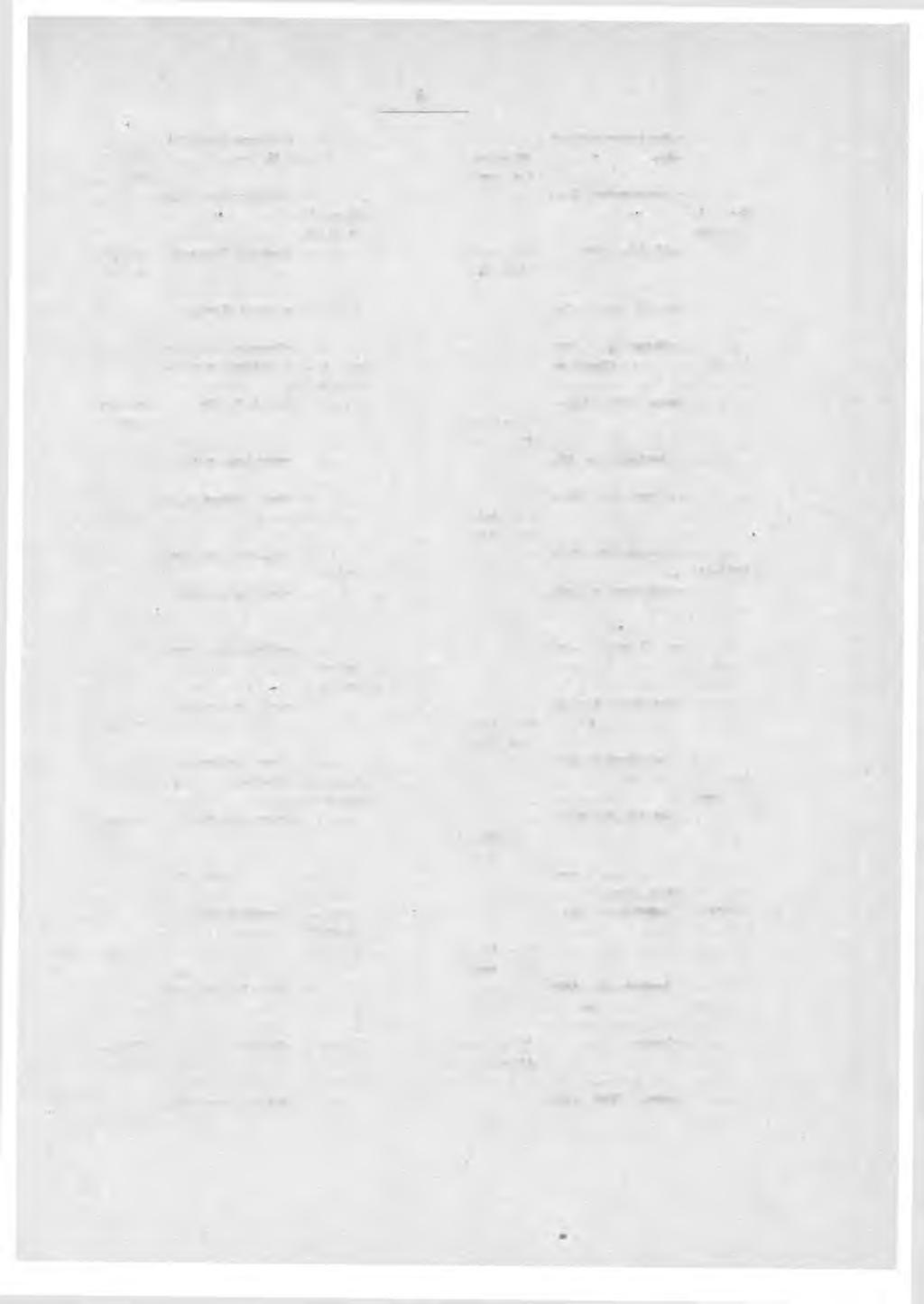 45 sijainen: kiertelevä postitoiraituksenhoitaja Naima Maria Sahlstein. (*/») ekspeditööri PöstiVauhupiirissä Kaarlo Eliel Ansten.... 15 p.