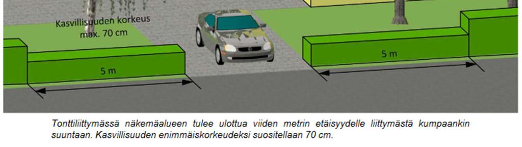 kunnossa- ja puhtaanapidosta. http://www.finlex.