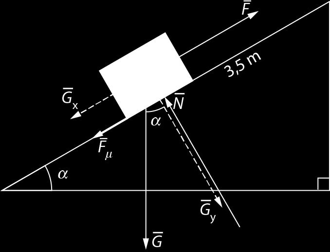 -4. a) Jännitysvoiman liikkeen suuntainen osa on T cos 45. Sen tekemä työ saadaan työn yhtälöstä W = Fs eli W = Fs = T cos45 s = N cos 45 05 m =559,7 J 600 J.