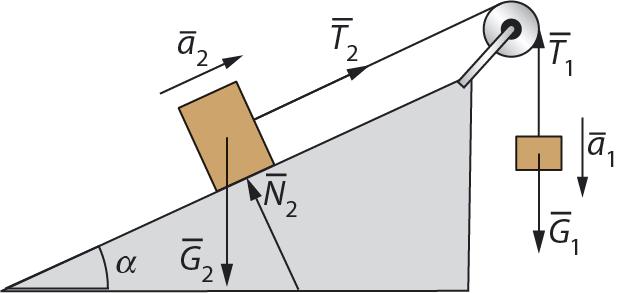 4-. Voimakuvio: 4