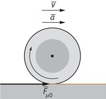 b) Newtonin II lain mukaan kappaleen liikeyhtälö on F = ma eli F + F + N + G = ma µ. Alustan suunnassa liikeyhtälö on F = ma eli F + F = ma µ.