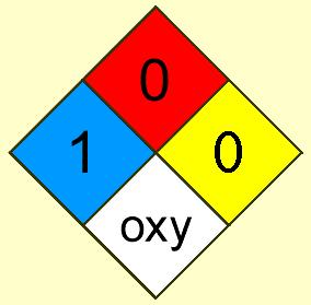 OVA-etusivulle OVA-ohje: KALIUMPERMANGANAATTI Sisällysluettelo Synonyymit 1. Aineen ominaisuudet, merkinnät ja käyttö 2. Terveysvaara 3.