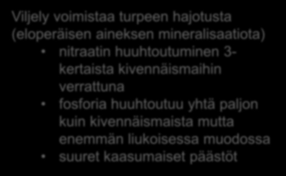 muuttuvat Ympäristövaikutukset Vesistöpäästöt Kaasupäästöt Viljely voimistaa turpeen hajotusta (eloperäisen aineksen mineralisaatiota) nitraatin