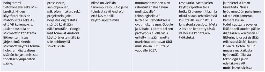 cs mennä pysty muodostamaan yhteyttä matchmaking palvelimet