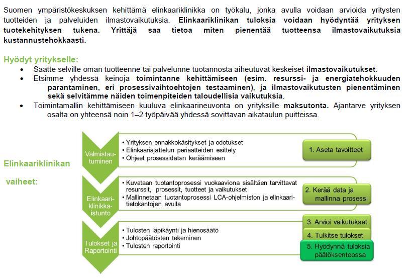 Varmista paikkasi maksuttomaan arviointiin! http://materiaalivirrat.fi/elinkaariklinikka Erikoistutkija Johanna Niemistö johanna.