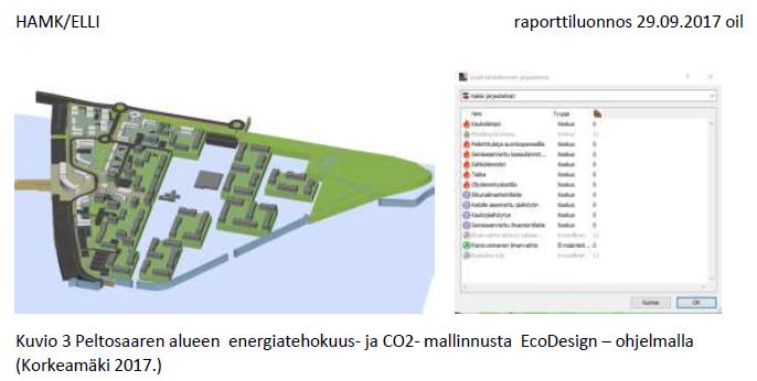 Tulevaisuuden energiatehokas asuinalue Peltosaari EcoDesign-