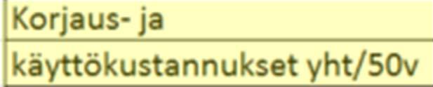 korjausrakentaminen Olli Ilveskoski