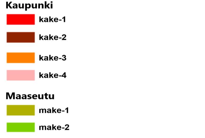 KAUPUNKIKEHÄ kake-4 LAAJENTUMISVYÖHYKE make-1