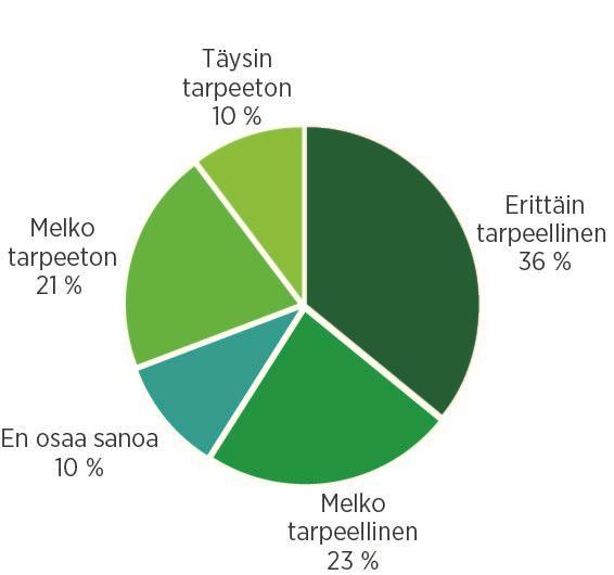 Luomusertifioidun raaka-aineen merkitys jalostaville yrityksille