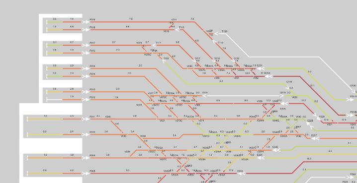 Tulkinta havainnollinen esittäminen id,departure_date,next_station,next_track_section,previous_station,previous_track_section,station,timestamp,tr ack_section,train_number,type,version