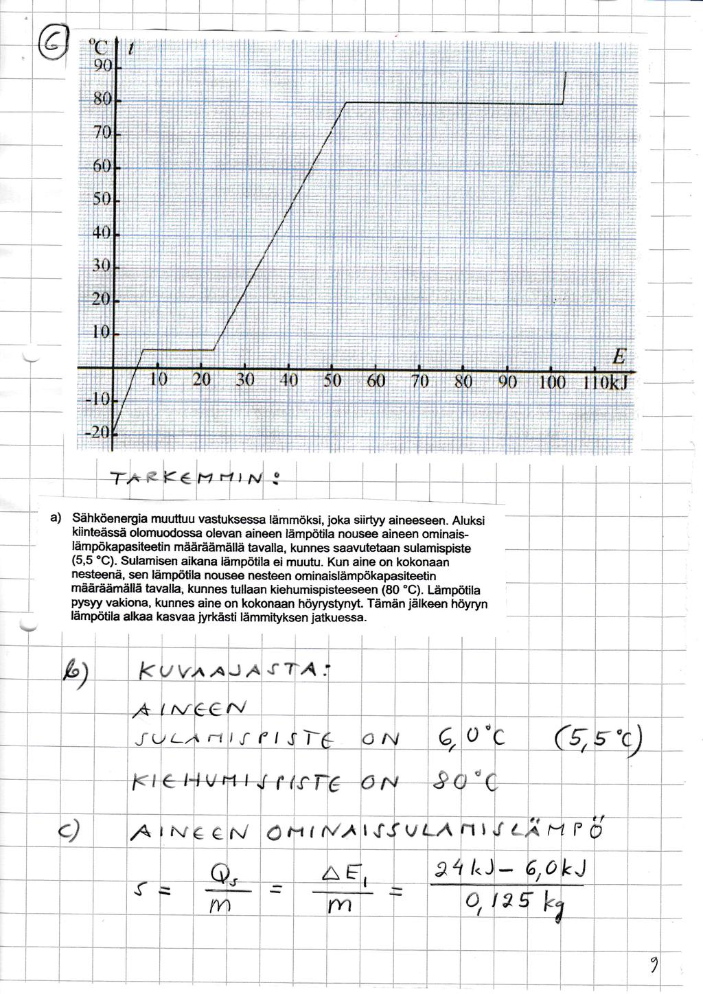 -r- TTFT ;.:-:! *i l:1:+1* -.+*,,1 rjl it _l sähkirenergia muuttuu vastuksessa låmmöksi, joka siirtyy aineeseen.