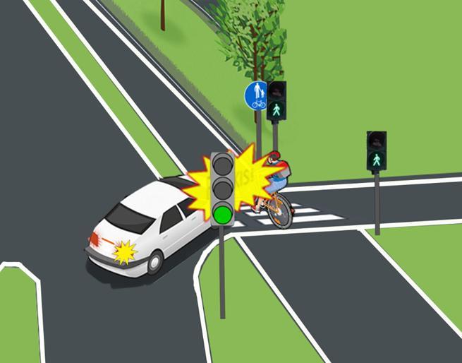 Yhtäaikainen vihreä näkyy onnettomuuksissa Tarkastelluissa liittymissä tapahtui 30 jalankulkija-, polkupyöräilijätai mopo-onnettomuutta (7 jk, 19 pp, 4 mopo), joissa: kahdessatoista (12)