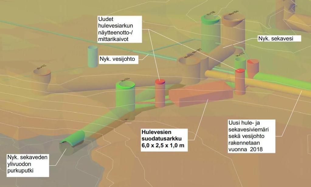 Munkkiniemenrannan kohteessa kehitetään edelleen aikaisempaa talteenoton konseptia ja erityisesti selvitetään talvisten olosuhteiden merkitys tämän kaltaisten rakenteiden suunnittelussa ja