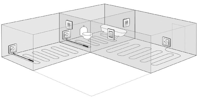 Malliasennus: Danfoss