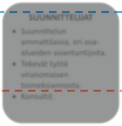 Tekevät työtä viranomaisen toimeksiannosta. Konsultit.