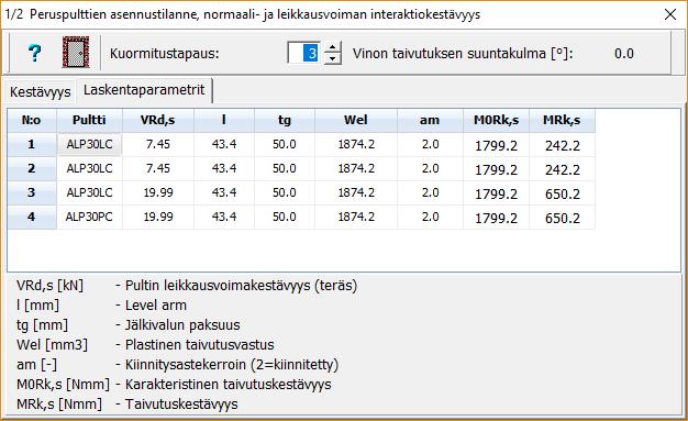 6 esitetyt laskentatulokset koskevat silloin onnettomuustilanteen mitoitusta. Ikkunoiden ja valikoiden tekstit muuttuvat myös vastaavasti: 1.