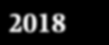 0 0 1,0a C C 00 TOIVO NIEMI (ba) La 1.0 0 1 1,a C C 00 Jenna Ekman (C) Tk Ma 1.0 1,a * C C LANGEN S CZA CZA 1,aly 1,ke.0 e v rn t Like A Prayer 1: -- 1,a 1,.