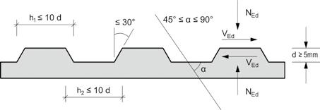 Rakennesuunnittelu recostal - työsaumaraudoitteet RSH- ja RSV-mallit SFS EN 1992-1-1/NA:n mukainen vaarnattu sauma SFS-EN 1992-1-1 2: Suunnitteluperiaatteet Saumatyyppi on eriteltävä