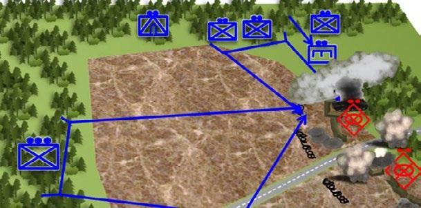 126 7.7.6 Esteiden läpäiseminen Pioneeriryhmä tai erikseen määritetty murto-osasto raivaa kohdattuihin vihollisen esteisiin ja sulutteisiin aukot, jonka kautta joukkue tunkeutuu vihollisen ryhmitykseen.