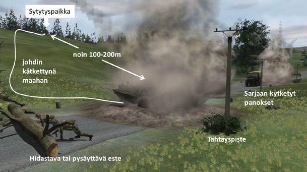 134 ryhmityksestä määräytyy maaston ja radioiden kantaman perusteella.