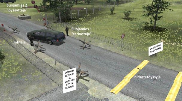8 Jääkärijoukkueen taistelun erityispiirteitä 149 Kuva 82 Kulunvalvontapaikka Kaikki suojattavalle kohteelle pyrkijät pysäytetään ja tarkastetaan henkilöiden kulkuoikeudet.