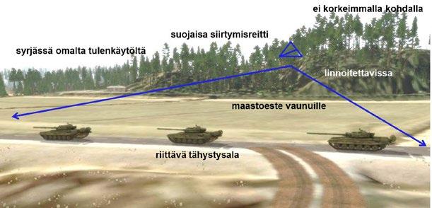 35 Tähystyspaikat valmistellaan lähtökohtaisesti valmisteluvaiheessa ja ne sijoitetaan vastuualueen etuosiin tai sivustoille.
