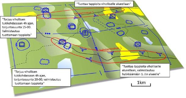 94 6 JÄÄKÄRIJOUKKUEEN JA -RYHMÄN PUOLUSTUS Jääkärijoukkueen puolustustaistelun tarkoituksena on tuottaa viholliselle sellaiset tappiot että se ei voi enää jatkaa etenemistään suunnitelmansa