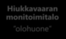 ja nuorisotila Myllyoja-Hintan asukastuvan toiminta siirtyy Hintan