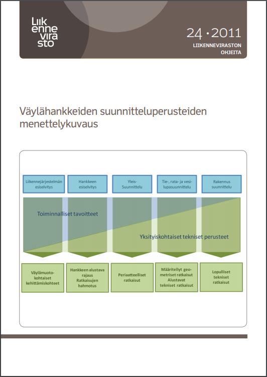 Ohjeita Väylähankkeiden suunnitteluperusteiden menettelykuvaus Suunnitteluperusteiden menettelykuvaus on yhteinen eri väylämuodoille.