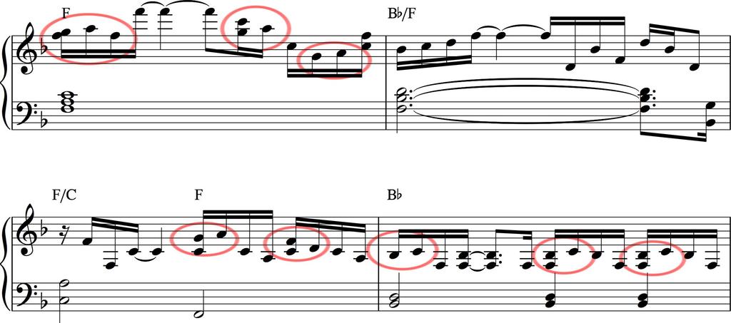11 esimerkkejä työssäni, kannattaa soittaa useammissa eri sävellajeissa. Varsinkin kaksi ensimmäistä tahtia tästä esimerkistä on hyvä opetella kaikissa sävellajeissa.