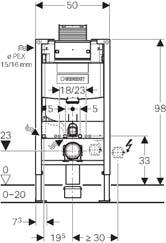 Asennustelineet / Installationsprodukter Geberit Duofix Omega 98 cm WC-elementti / WC-element Matala seinä-wc:n asennuselementti, käyttö edestä tai päältä. Vesi voidaan liittää vasemmalta.