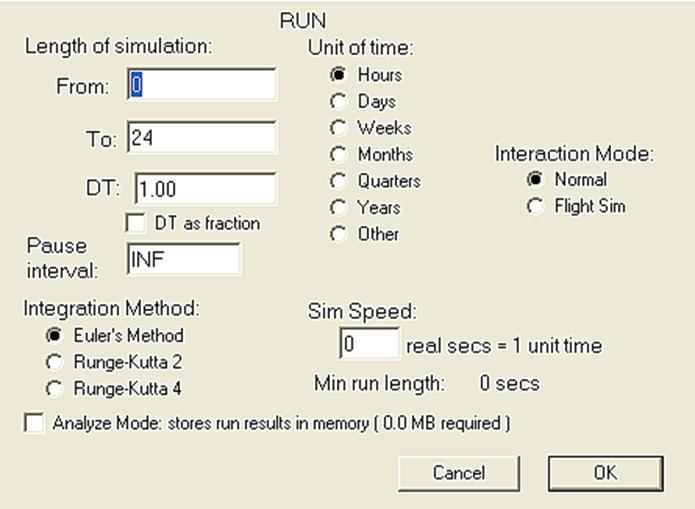 Eesmärki seadev mudel (goal setting model). Näiteks püütakse määrata populatsiooni tihedust välismõjude korral. Keerukaim 4-st. 5.