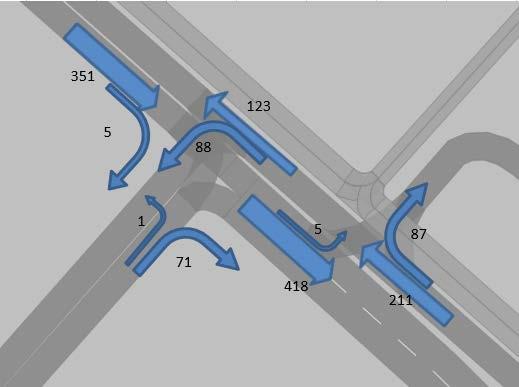 TOKMANNIN JA NYKYINEN PRISMAN LIITTYMÄ Tokmannin liittymä Prisma siirtyy luoteeseen päin n. 5-10 metriä Tokmannilta Jäppiläntien suuntaan kääntyminen omalle kaistalle Kaista (n.