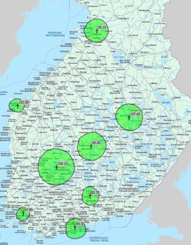 Taajuuskokonaisuus 13 (uusi) 50% väestöpeitto Vanha TK Helsinki 90.3 Uusi Jyväskylä 96.8 Uusi Kuopio 107.