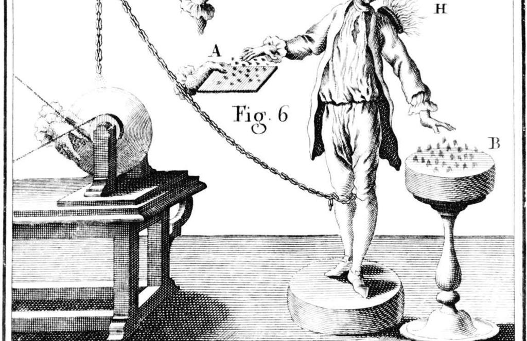 Jean Antoine Nollet: Leçons de Physique